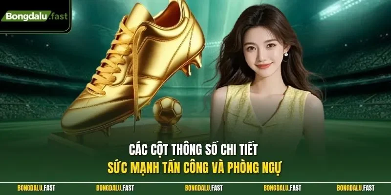 Các cột thông số chi tiết sức mạnh tấn công và phòng ngự